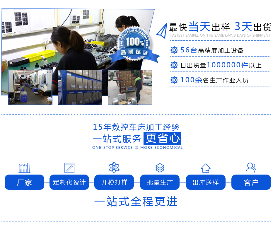 數控車床麻豆观看免费完整版旋鈕