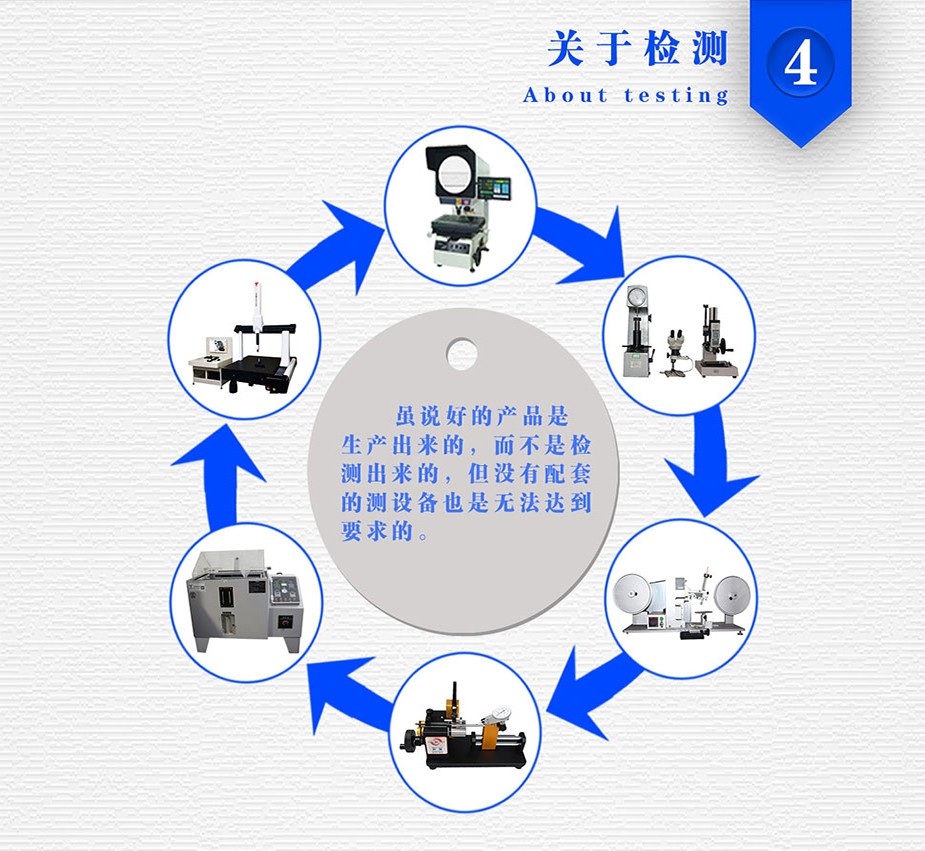 自動化零件麻豆观看免费完整版哪家好